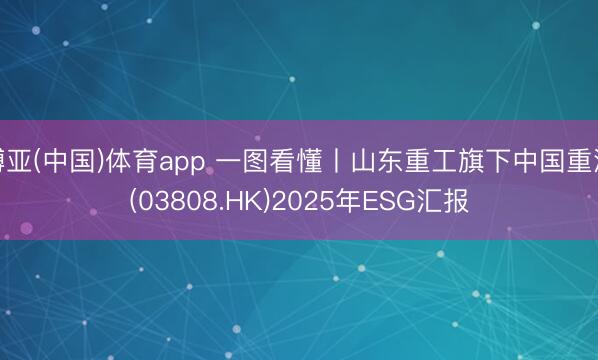 博亚(中国)体育app 一图看懂丨山东重工旗下中国重汽(03808.HK)2025年ESG汇报