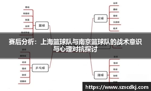 赛后分析：上海篮球队与南京篮球队的战术意识与心理对抗探讨