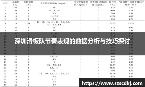 深圳滑板队节奏表现的数据分析与技巧探讨